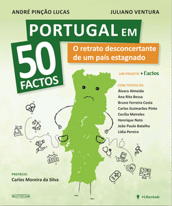 Portugal em 50 Factos: o retrato desconcertante de um país estagnado